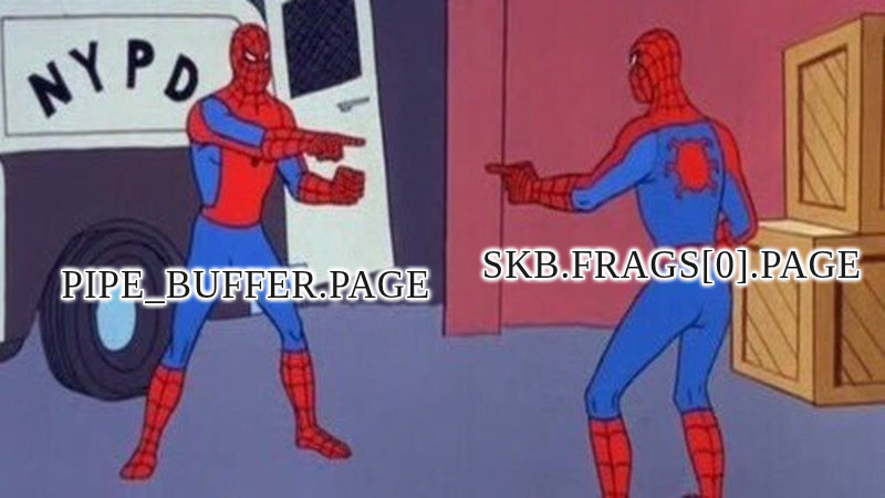 Spider-Man pointing meme