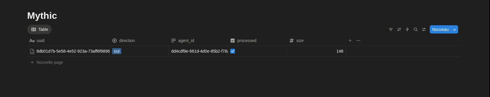 Base de données Notion — exemple d'une page créée avec direction=out